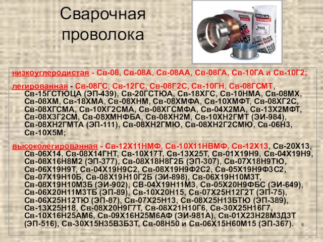 Сварочная проволока низкоуглеродистая - Св-08, Св-08А, Св-08АА, Св-08ГА, Св-10ГА и