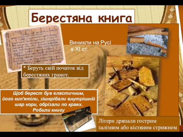 Берестяна книга а Виникли на Русі в ХІ ст. Літери