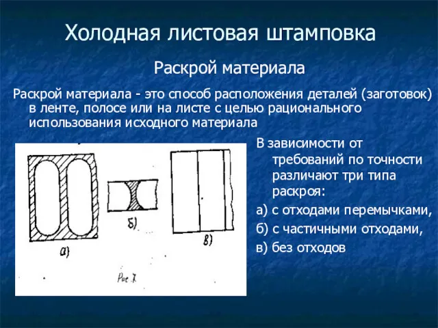 Холодная листовая штамповка Раскрой материала В зависимости от требований по