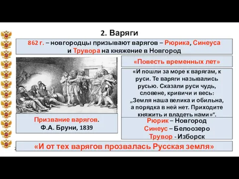 24.11.2016 2. Варяги 862 г. – новгородцы призывают варягов –