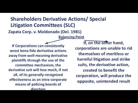 Shareholders Derivative Actions/ Special Litigation Committees (SLC) Zapata Corp. v.