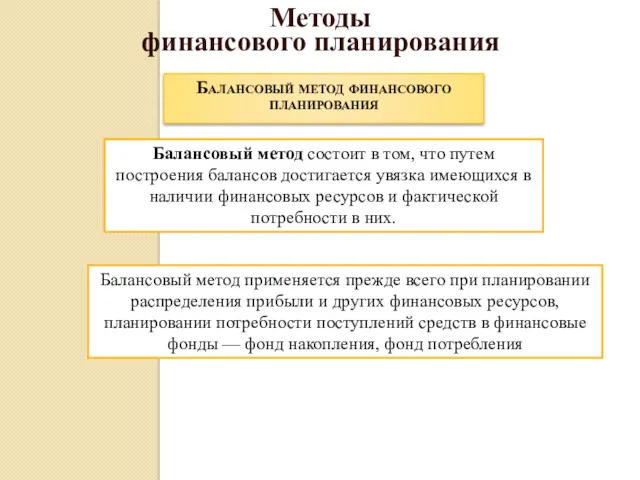 Методы финансового планирования Балансовый метод финансового планирования Балансовый метод состоит