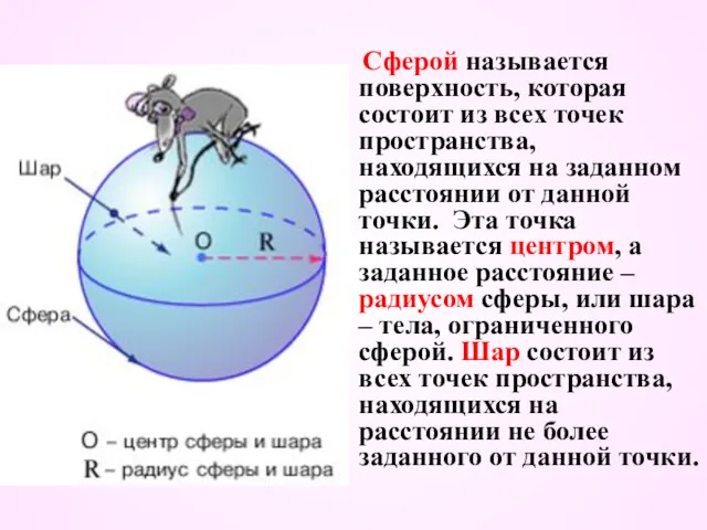 Сферой называется поверхность, которая состоит из всех точек пространства, находящихся