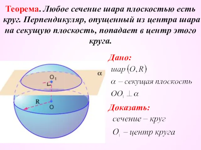 Теорема. Любое сечение шара плоскостью есть круг. Перпендикуляр, опущенный из