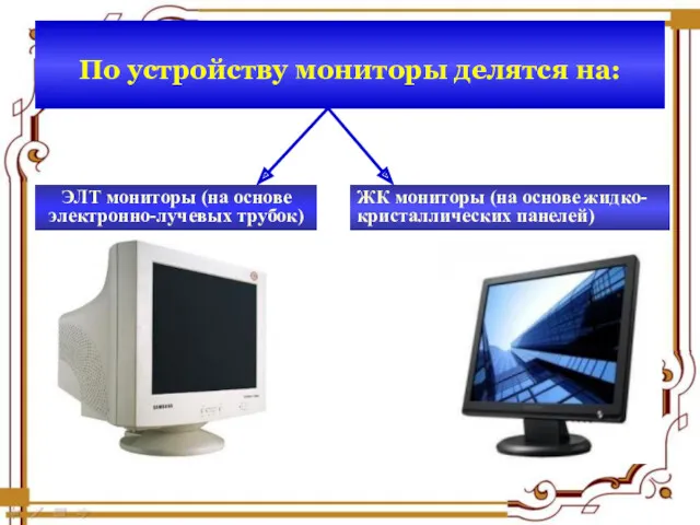 По устройству мониторы делятся на: ЭЛТ мониторы (на основе электронно-лучевых