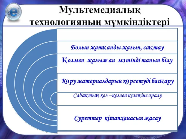 Мультемедиалық технологияның мүмкіндіктері