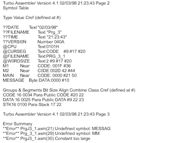 Turbo Assembler Version 4.1 02/03/98 21:23:43 Page 2 Symbol Table