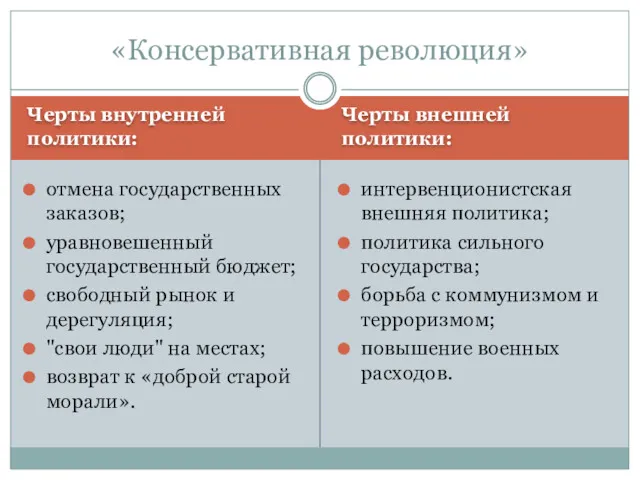 Черты внутренней политики: Черты внешней политики: интервенционистская внешняя политика; политика