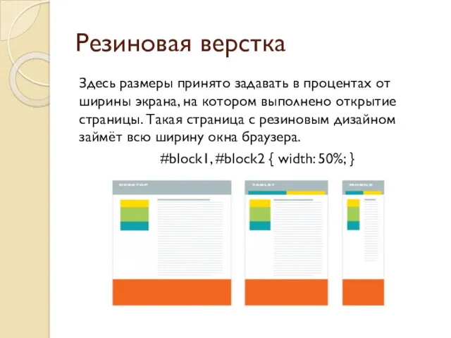 Резиновая верстка Здесь размеры принято задавать в процентах от ширины