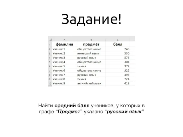 Задание! Найти средний балл учеников, у которых в графе “Предмет” указано “русский язык”