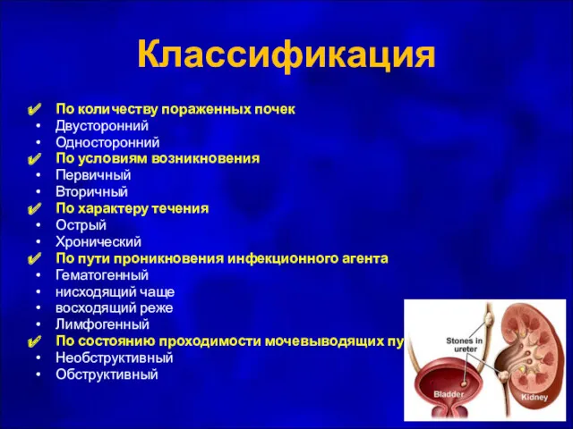 Классификация По количеству пораженных почек Двусторонний Односторонний По условиям возникновения