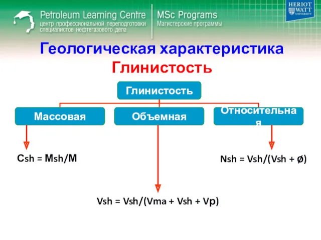 Геологическая характеристика Глинистость Сsh = Мsh/М Vsh = Vsh/(Vma +