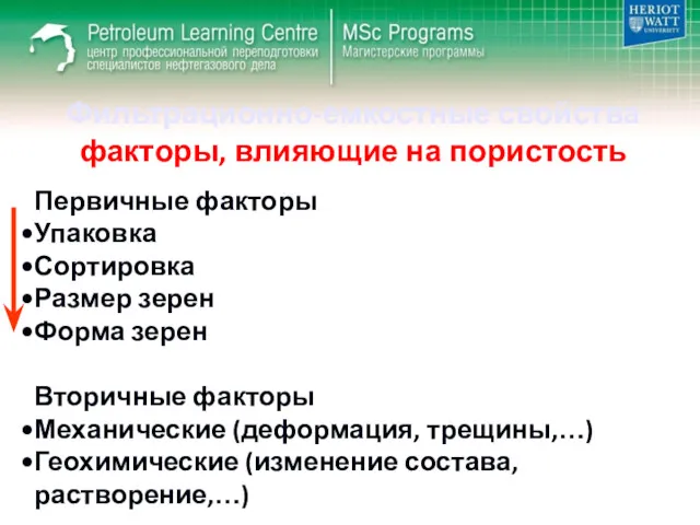 Фильтрационно-емкостные свойства факторы, влияющие на пористость Первичные факторы Упаковка Сортировка