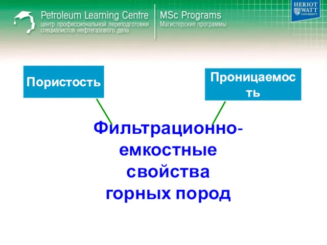 Фильтрационно-емкостные свойства горных пород Пористость Проницаемость