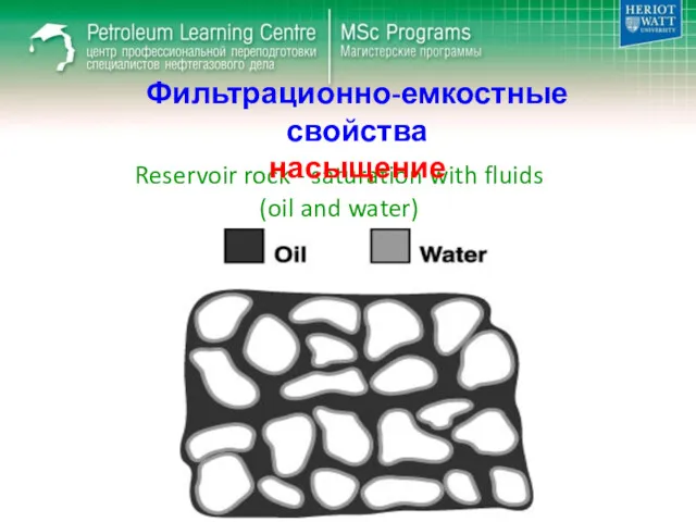 Reservoir rock - saturation with fluids (oil and water) Фильтрационно-емкостные свойства насыщение