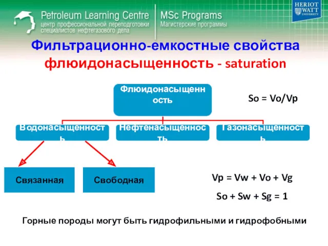 Фильтрационно-емкостные свойства флюидонасыщенность - saturation Связанная Свободная Vp = Vw