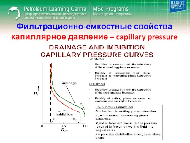 Фильтрационно-емкостные свойства капиллярное давление – capillary pressure