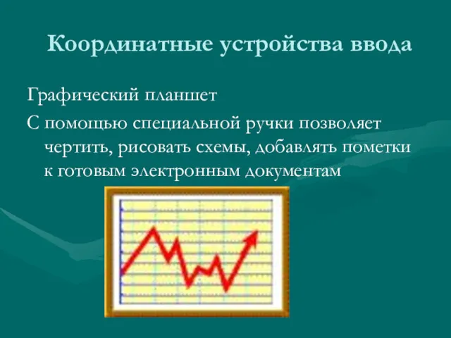 Графический планшет С помощью специальной ручки позволяет чертить, рисовать схемы,