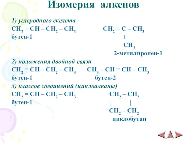 Изомерия алкенов 1) углеродного скелета CH2 = CH – CH2 – CH3 CH2