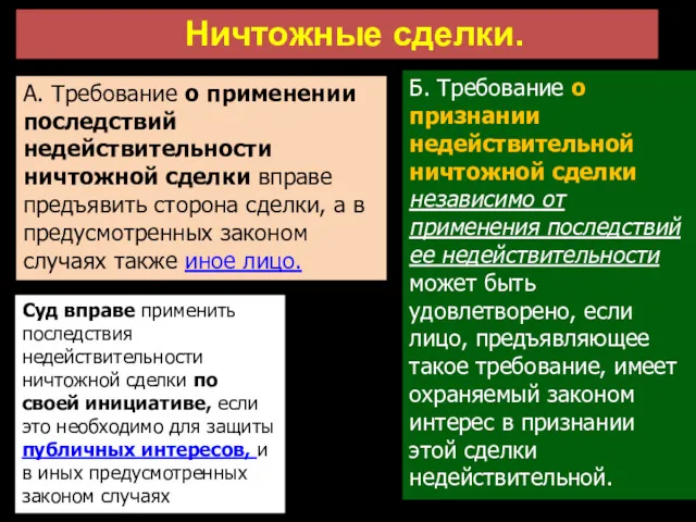 Суд вправе применить последствия недействительности ничтожной сделки по своей инициативе,