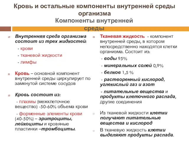 Кровь и остальные компоненты внутренней среды организма Внутренняя среда организма