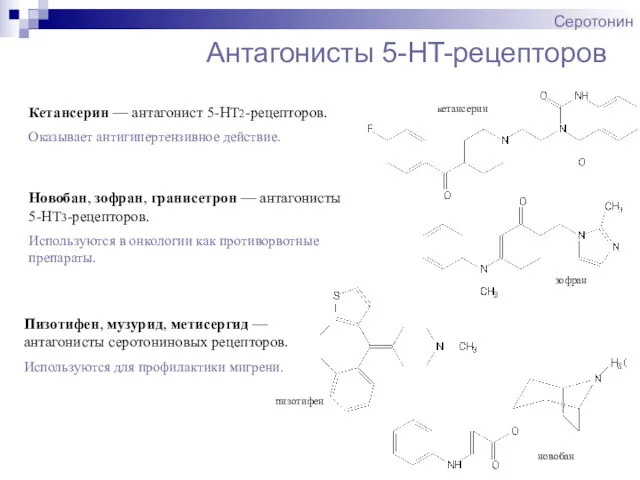 Серотонин кетансерин Антагонисты 5-HT-рецепторов Кетансерин — антагонист 5-HT2-рецепторов. Оказывает антигипертензивное