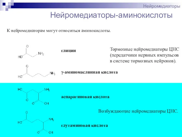 Нейромедиаторы-аминокислоты Нейромедиаторы К нейромедиаторам могут относиться аминокислоты. Тормозные нейромедиаторы ЦНС