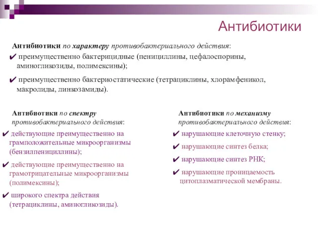 Антибиотики Антибиотики по характеру противобактериального действия: преимущественно бактерицидные (пенициллины, цефалоспорины,