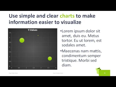 Use simple and clear charts to make information easier to