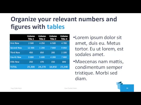 Organize your relevant numbers and figures with tables Lorem ipsum dolor sit amet,