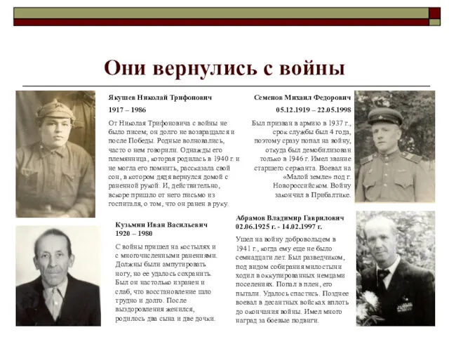 Они вернулись с войны Якушев Николай Трифонович 1917 – 1986