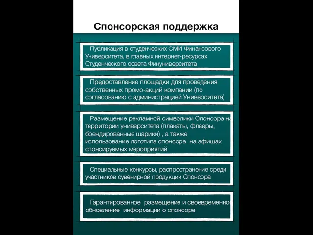 Спонсорская поддержка