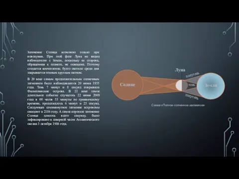 Затенение Солнца возможно только при новолунии. При этой фазе Луна