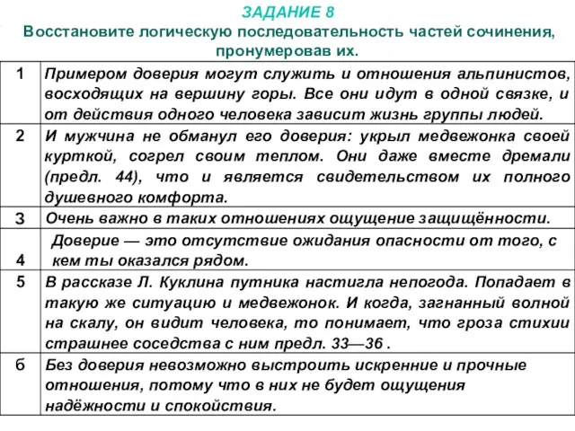 ЗАДАНИЕ 8 Восстановите логическую последовательность частей сочинения, пронумеровав их.