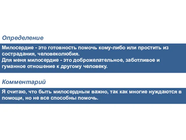 Милосердие - это готовность помочь кому-либо или простить из сострадания,