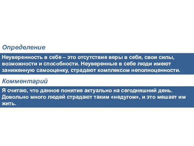 Неуверенность в себе – это отсутствие веры в себя, свои