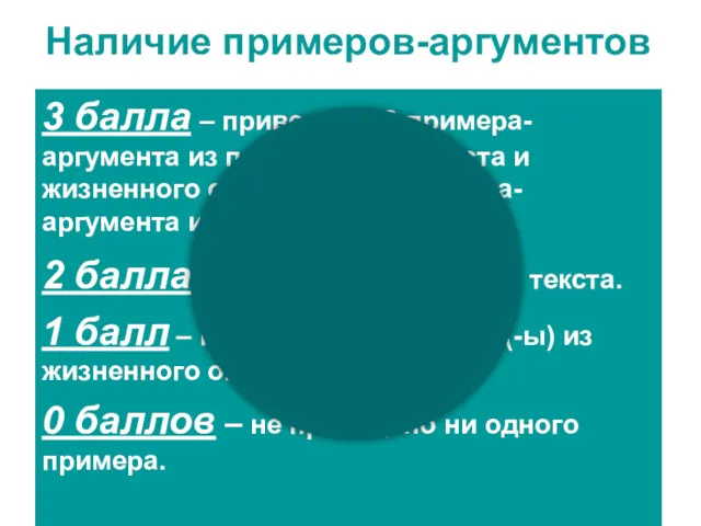 Наличие примеров-аргументов 3 балла – приведены 2 примера-аргумента из прочитанного