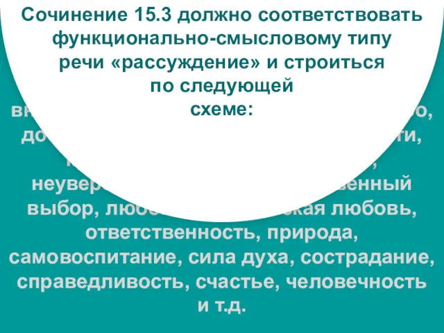 В качестве морально-этических понятии, для анализа при написании сочинения 15.3,