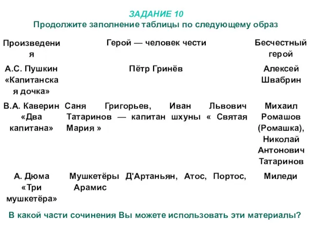 ЗАДАНИЕ 10 Продолжите заполнение таблицы по следующему образ В какой