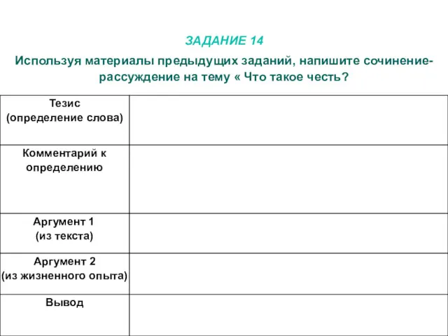 ЗАДАНИЕ 14 Используя материалы предыдущих заданий, напишите сочинение-рассуждение на тему « Что такое честь?