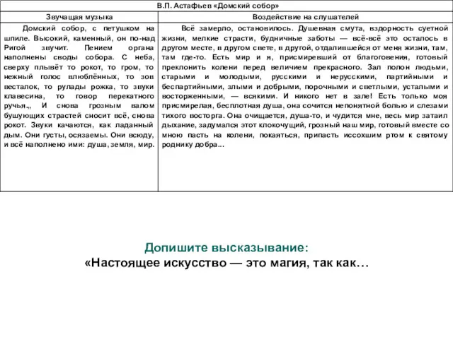 Допишите высказывание: «Настоящее искусство — это магия, так как…