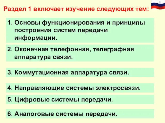 Раздел 1 включает изучение следующих тем: 1. Основы функционирования и