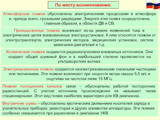 По месту возникновения: Атмосферные помехи обусловлены электрическими процессами в атмосфере