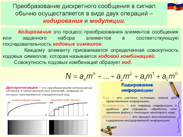 Преобразование дискретного сообщения в сигнал обычно осуществляется в виде двух