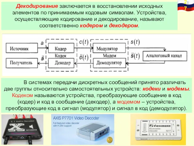 Декодирование заключается в восстановлении исходных элементов по принимаемым кодовым символам.