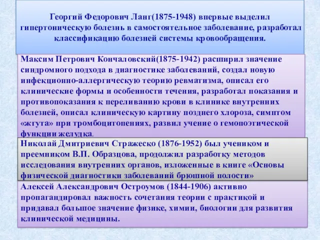 Георгий Федорович Ланг(1875-1948) впервые выделил гипертоническую болезнь в самостоятельное заболевание,