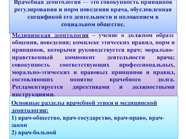 Врачебная деонтология — это совокупность принципов регулирования и норм поведения