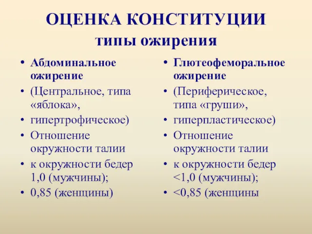 ОЦЕНКА КОНСТИТУЦИИ типы ожирения Абдоминальное ожирение (Центральное, типа «яблока», гипертрофическое)