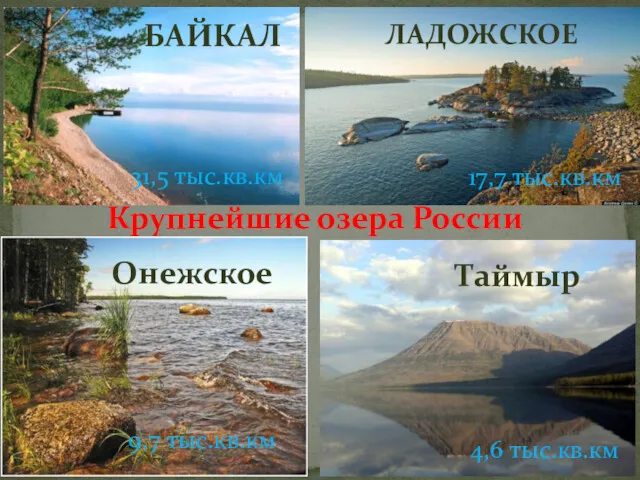 ЛАДОЖСКОЕ БАЙКАЛ Онежское Таймыр Крупнейшие озера России 31,5 тыс.кв.км 17,7 тыс.кв.км 9,7 тыс.кв.км 4,6 тыс.кв.км