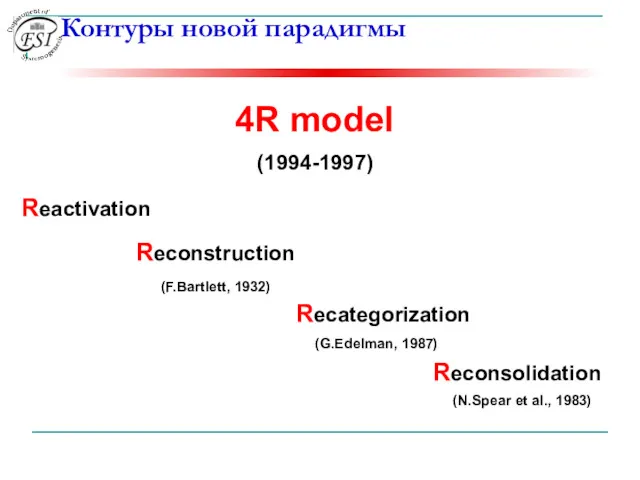 Контуры новой парадигмы 4R model Reactivation (1994-1997)